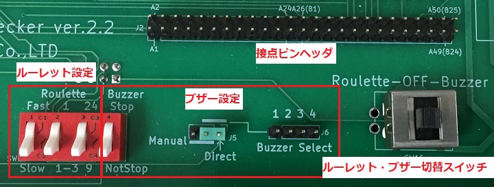 スイッチ類