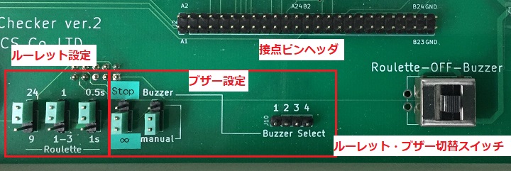 スイッチ類